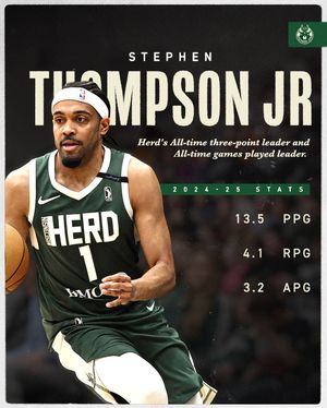 Image post by @wisconsinherd on Instagram
