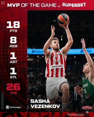 Image post by @olympiacosbc on Instagram