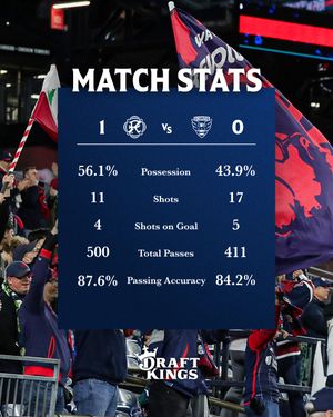 Image post by @nerevolution on Instagram