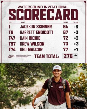 Image post by @hailstatemg on Instagram