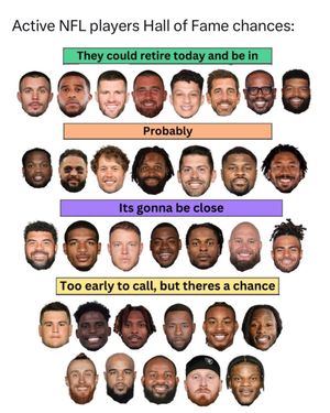 Image post by @nflmemss on Instagram