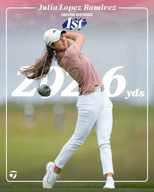 Image post by @taylormadegolf on Instagram