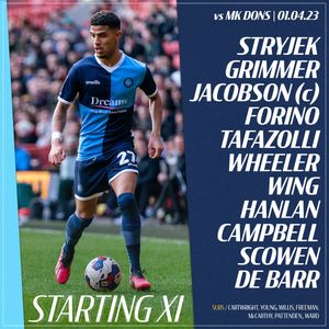 Image post by @wwfcofficial on Twitter