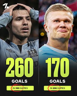 Image post by @onefootball on Instagram