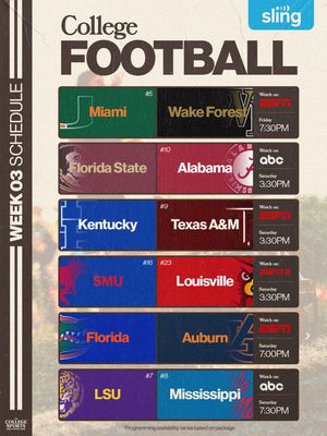 Image post by @thecollegesportsco on Instagram