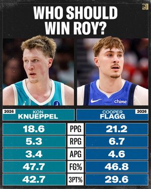 Image post by @BetMGM on Twitter