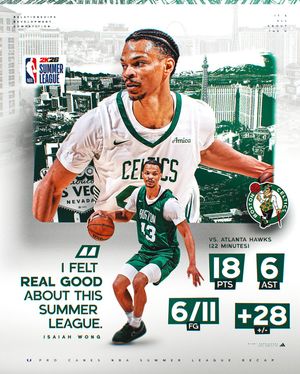 Image post by @caneshoops on Instagram