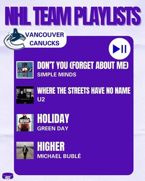 Image post by @hockeygirlsclub on Instagram