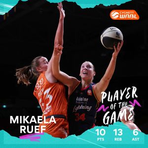 Image post by @thewnbl on Instagram