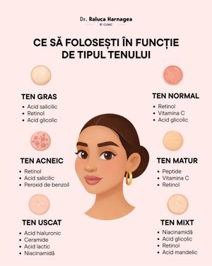 Image post by @dr.ralucaharnagea on Instagram