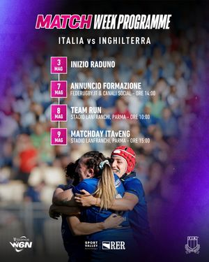 Image post by @italrugby on Instagram