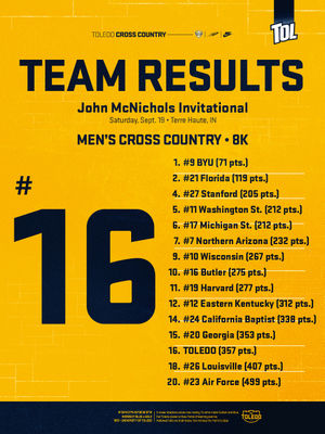 Image post by @toledoxctf on Instagram