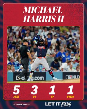 Image post by @braves on Instagram