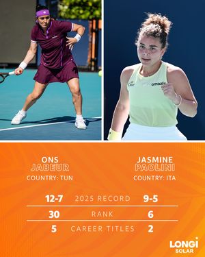 Image post by @miamiopen on Instagram