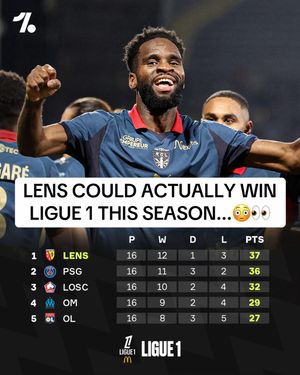 Video post by @onefootball on TikTok