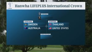 Image post by @LPGA on Twitter