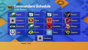 Image post by @gmfb on Twitter