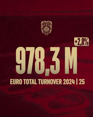 Image post by @fcbayern on Instagram