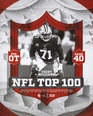 Image post by @ou_football on Instagram