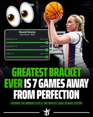 Video post by @dksportsbook on TikTok