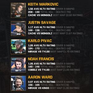 Image post by @renegades on Instagram