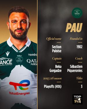 Image post by @top14rugby.en on Instagram