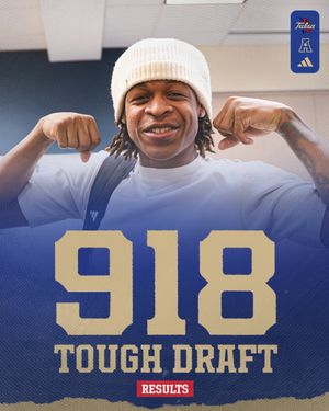 Image post by @tulsa_football on Instagram