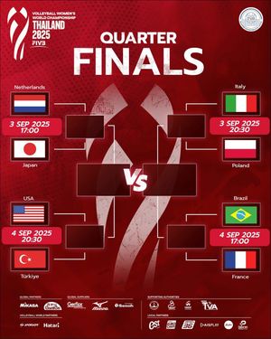 Image post by @thailandvolleyballassociation on Instagram