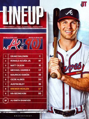 Image post by @bravestoday on Instagram