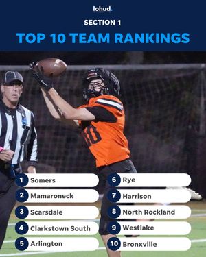 Image post by @lohudsports on Instagram