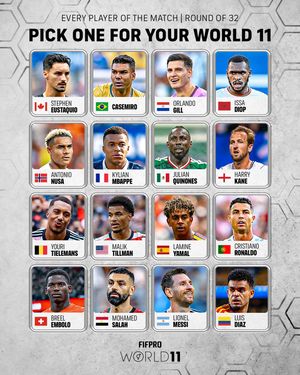 Image post by @fifpro on Instagram