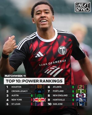 Image post by @mlsnextpro on Instagram