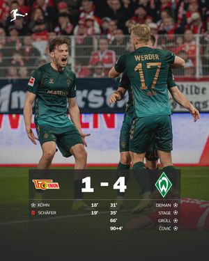 Image post by @bundesliga on Instagram