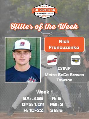 Image post by @ripkenleague on Instagram