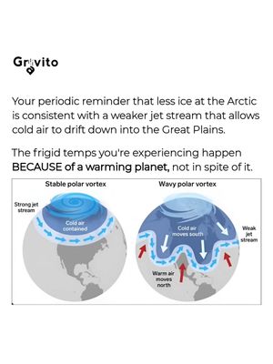 Image post by @gravitonomy on Instagram