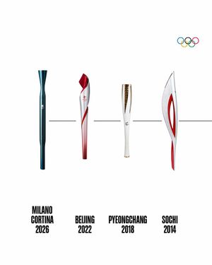Image post by @olympics on TikTok