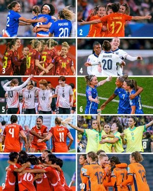 Image post by @fifawomensworldcup on Instagram