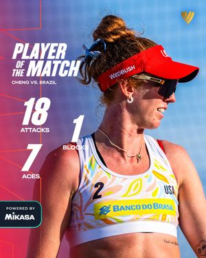 Image post by @beachvolleyballworld on Instagram