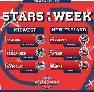 Image post by @chicagocougarshockey on Instagram