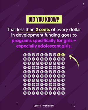 Image post by @globalfundwomen on Instagram