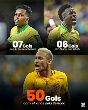 Image post by @90minbrasil on Instagram