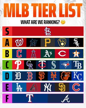 Image post by @draftkings on Instagram