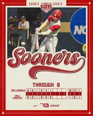 Image post by @OU_Baseball on Twitter