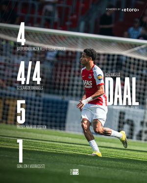 Image post by @azalkmaar on Instagram