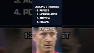 Video post by @FOX Soccer on YouTube
