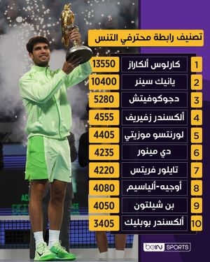 Image post by @beinsports on Instagram