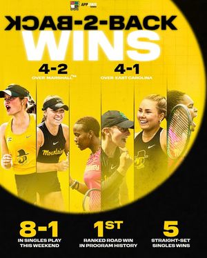 Image post by @appwtennis on Instagram