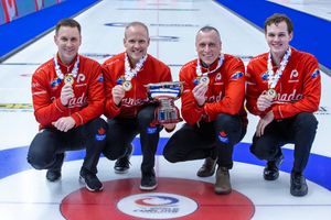 Image post by @worldcurling on Twitter