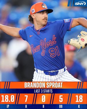 Image post by @SNY_Mets on Twitter