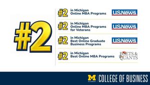Image post by @umdearbornmlax on Instagram